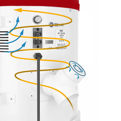 Aspiration centralisée EASY-CLEAN 300 garantie 5 ans (jusqu'à 300 M²)