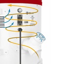 Aspiration centralisée EASY-CLEAN 550 garantie 5 ans (jusqu'à 500 M²)