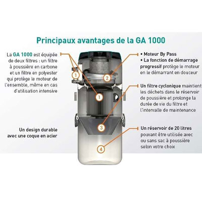 Aspiration Centralisée GÉNÉRAL D'ASPIRATION 1000 garantie 2 ans, GA 31082425