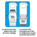 Aspiration centralisée TRÉMA TF 375 (jusqu'à 190 m²) GARANTIE 2 ANS + trousse inter 9 ML + 8 accessoires + kit 3 prises + kit prise balai + set cuisine extensible + kit prise garage