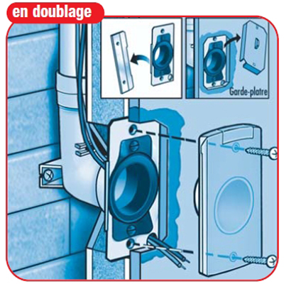 Plaque de montage universelle extra plate Ø 50,8 mm